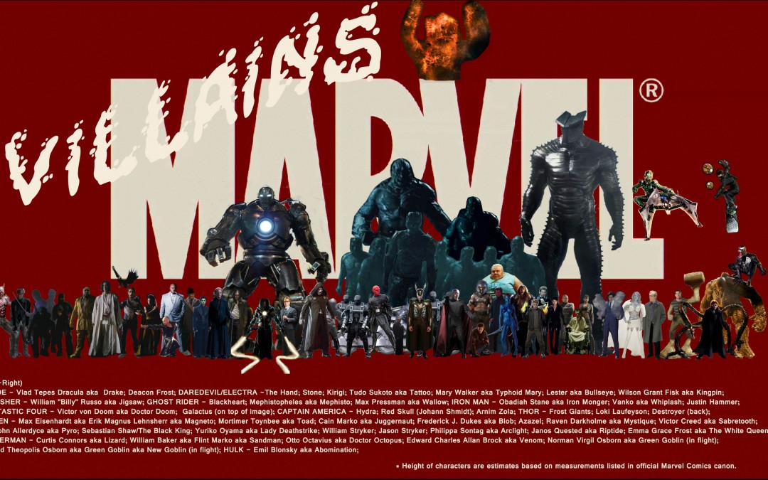 Let’s Speculate About the Future of the Marvel Universe