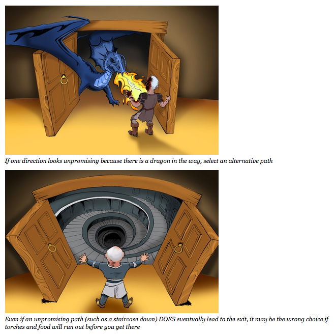 Nerd alert: How the mazes of Dungeons & Dragons and pharma R&D compare